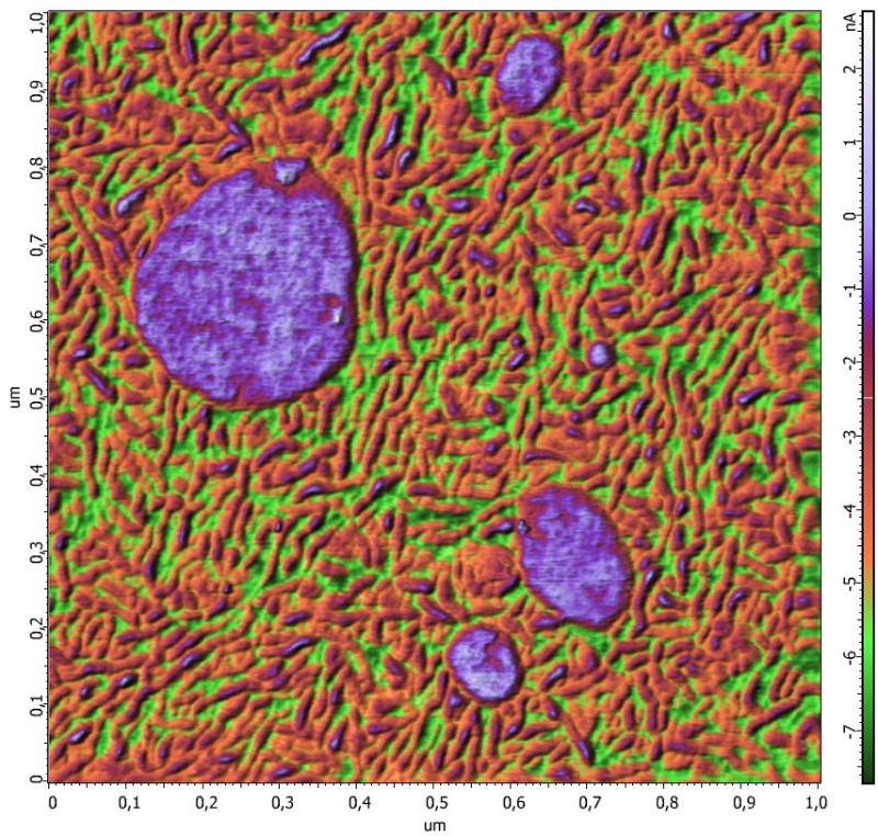 frequencymodulation