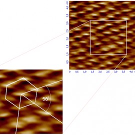 Atomic lattice of mica