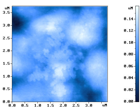 dendrite-on-the-block-copolymer-surface_1